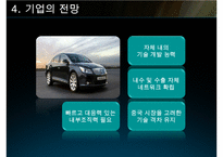 GM과 대우자동차의 인수합병사례-14