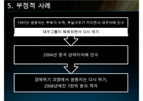 GM과 대우자동차의 인수합병사례-16