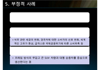 GM과 대우자동차의 인수합병사례-17
