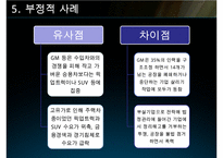 GM과 대우자동차의 인수합병사례-18