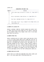 (수출장벽) 수출 진입장벽-6