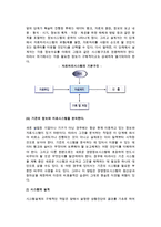 [경영정보시스템 구축] 경영정보시스템(MIS)의 성격과 설계, 자료처리시스템 운용-8