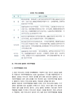 [경제통합] 경제통합의 의의와 형태, 효과, 실제 및 우리나라와 칠레의 자유무역협정-13