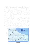 [국제기업의 조직관리] 국제조직의 의의와 선택, 글로벌 조직구조, 국제기업 조직형태의 변화패턴-9