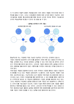 [국제기업의 조직관리] 국제조직의 의의와 선택, 글로벌 조직구조, 국제기업 조직형태의 변화패턴-11