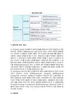 [국제운송과 해상보험] 해상운송, 항공운송, 복합운송, 해상보험의 의의와 종류, 해상위험과 해상손해-10