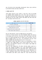 [글로벌소싱전략] 글로벌 소싱의 의의와 이유 및 과제, 글로벌 소싱전략 유형-4