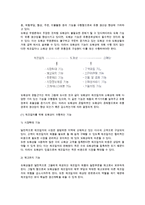 [도매상] 도매상의 본질(정의)과 기능, 유형, 전략 및 도매상관리-4
