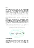 [디지털경제] 디지털 경제의 개념과 등장배경 및 구조적 특성-2