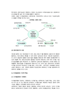 [디지털경제] 디지털 경제의 개념과 등장배경 및 구조적 특성-4