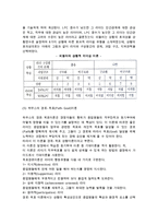 [리더쉽] 리더십의 의의와 이론-5