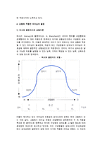 [리더십의 개발] 리더십의 의의와 이론, 리더의 개발, 리더쉽활용-7