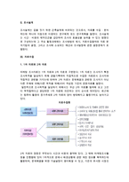 [마케팅조사과정] 마케팅 조사 과정-5