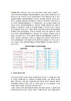[마케팅조사과정] 마케팅 조사 과정-14