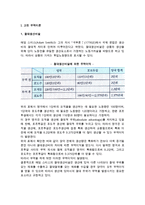 [무역이론] 고전 무역이론과 근대 및 현대 무역이론-2