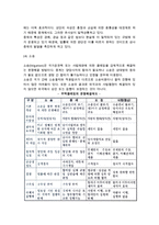 [무역클레임] 무역클레임의 의의(원인, 형태)와 해결-5