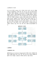[물류관리] 물류의 개념과 범위, 기능, 원칙, 중요성 및 물류관리-7