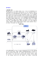 [물적유통관리] 물적유통의 개념과 중요성, 영역, 기능, 물류관리 최근추세-2