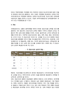 [물적유통관리] 물적유통의 본질과 물적유통관리(시스템)-6