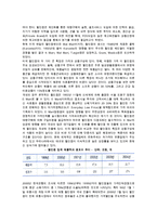 [소매업의 유형] 소매점포 믹스전략에 의한 점포 소매상의 분류-5