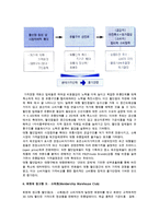 [소매업의 유형] 소매점포 믹스전략에 의한 점포 소매상의 분류-7