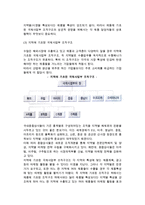 [수출조직] 수출부 조직구조와 국제사업부 조직구조-7