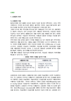[신용장] 신용장의 개념과 특성 및 종류, 신용장 거래의 당사자-3