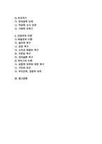 [아동발달의 제 이론] 정신분석이론, 자아심리이론, 행동주의이론, 사회학습이론, 인지이론, 인본주의이론-2