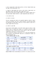 [유통경로 계열화] 수직적 마케팅시스템의 의의와 유형-16