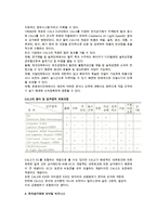 [유통과 전자상거래] 전자상거래와 e-Business, EDI, CALS, 모바일비즈니스 및 전자상거래 유형-9