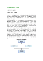 [인적자원관리] 인적자원의 보상관리와 유지관리-3