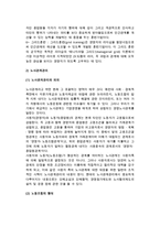 [인적자원관리] 인적자원의 보상관리와 유지관리-11