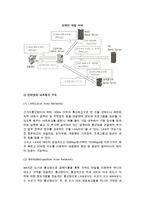 [인터넷 개념] 인터넷의 특징과 문제점, 역사, 구조, 인터넷서비스 및 Web20-7