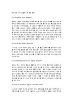 [인터넷 개념] 인터넷의 특징과 문제점, 역사, 구조, 인터넷서비스 및 Web20-8
