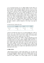 [재무제표분석] 재무제표분석, 재무비율분석의 평가와 방법-3