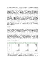 [재무제표분석] 재무제표분석, 재무비율분석의 평가와 방법-6