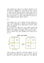 [전략적 마케팅계획] 전략적마케팅계획의 개념(의의)과 과정-9