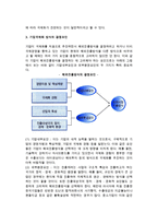 [중소기업국제화] 중소기업 국제화의 의의, 기업국제화 유형과 전개과정, 결정요인-5