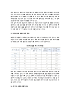 [채권등급평가제도] 채권등급평가의 목적과 종류, 내용-7