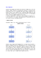 [촉진과 유통경로관리] 풀전략과 푸쉬전략, 제조업체의 중간상촉진, 중간상의 촉진활동-2
