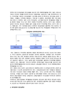 [촉진과 유통경로관리] 풀전략과 푸쉬전략, 제조업체의 중간상촉진, 중간상의 촉진활동-3