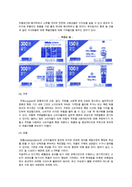 [촉진과 유통경로관리] 풀전략과 푸쉬전략, 제조업체의 중간상촉진, 중간상의 촉진활동-10