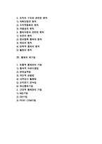 [통제] 통제의 의의와 전제조건, 유형, 과정, 원칙, 통제기법-2