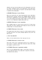 [통제] 통제의 의의와 전제조건, 유형, 과정, 원칙, 통제기법-6