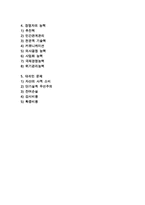 기업의 성장(본질, 종류, 인수 등)과 경영자의 자질-3