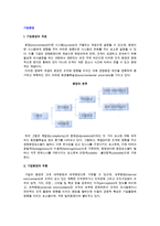 기업환경) 기업환경의 개념과 유형 및 환경분석(SWOT분석)-2