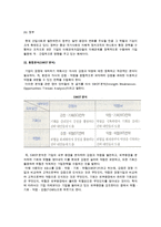 기업환경) 기업환경의 개념과 유형 및 환경분석(SWOT분석)-6