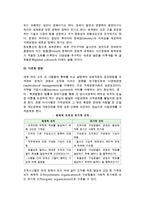 다국적기업의 문화적 환경-3