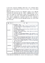 무역계약조건(무역계약의 기본조건)-11