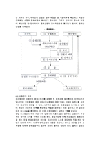 무역분쟁과 해결(이행불능과 계약위반, 무역클레임, 상사중재)-9
